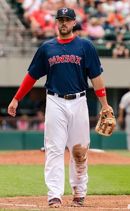 Photo of Travis Shaw